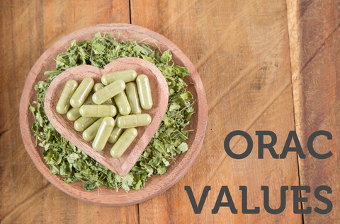Unlocking the Power: Record-Breaking ORAC Scores of Moringa Revealed!