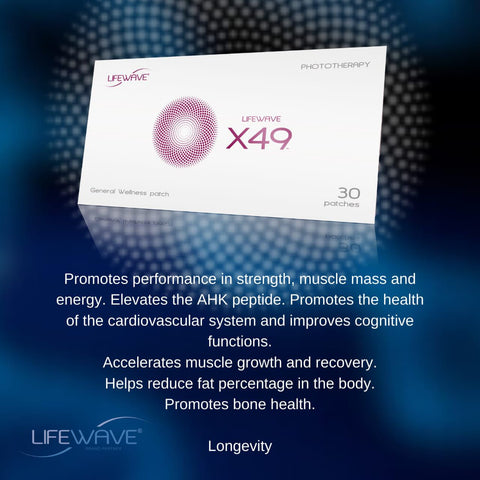 X39 Cellular Rejuvenation Patches